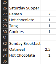 Picture of Excel